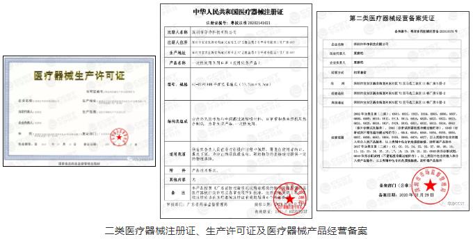 二类医疗器械注册证、生产许可证及医疗器械产品经营备案