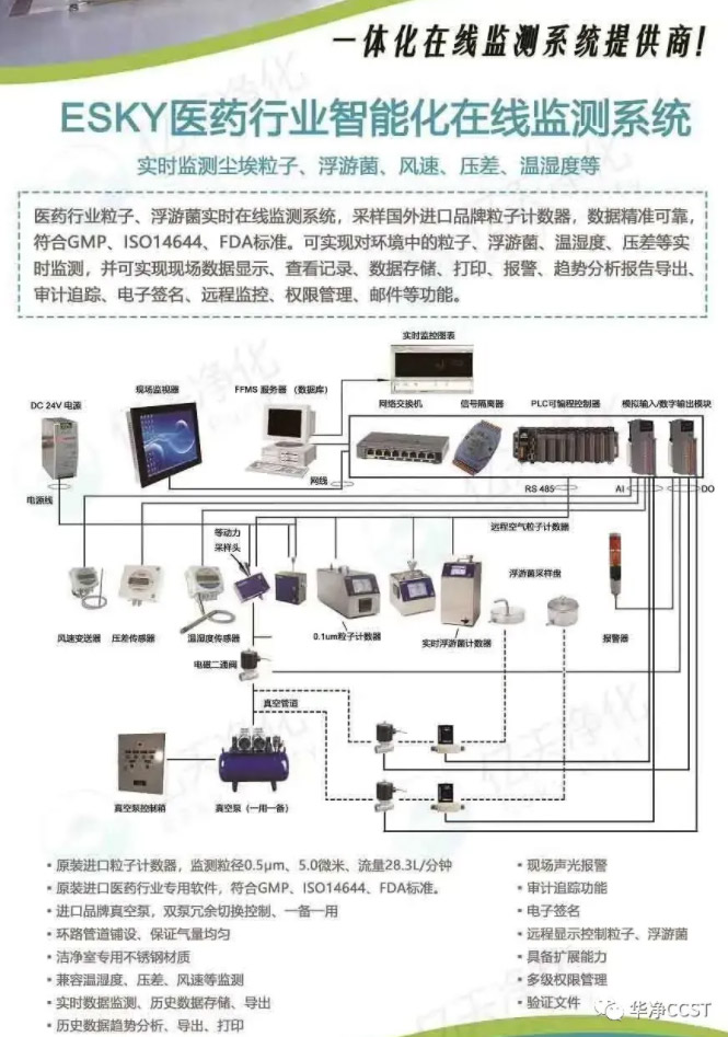 华净科技助力2020药物制剂前沿技术高峰论坛