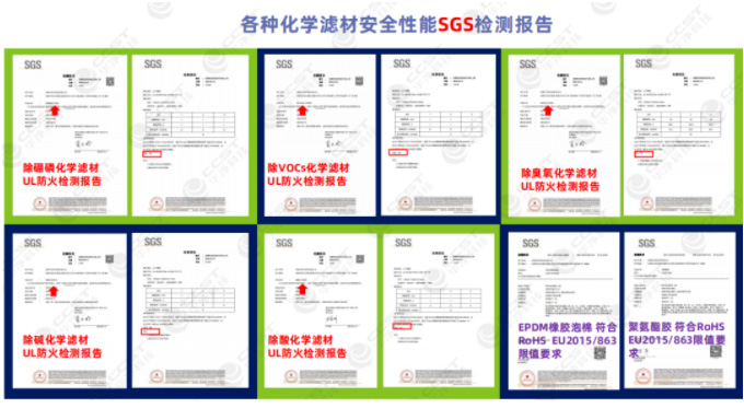 各种化学滤料安全性能SG5检测报告